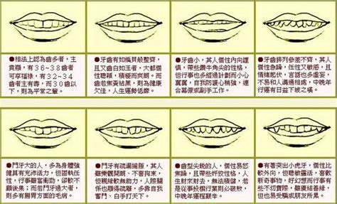 蝴蝶牙面相|牙齿面相，牙齿面相图解，牙齿面相分析